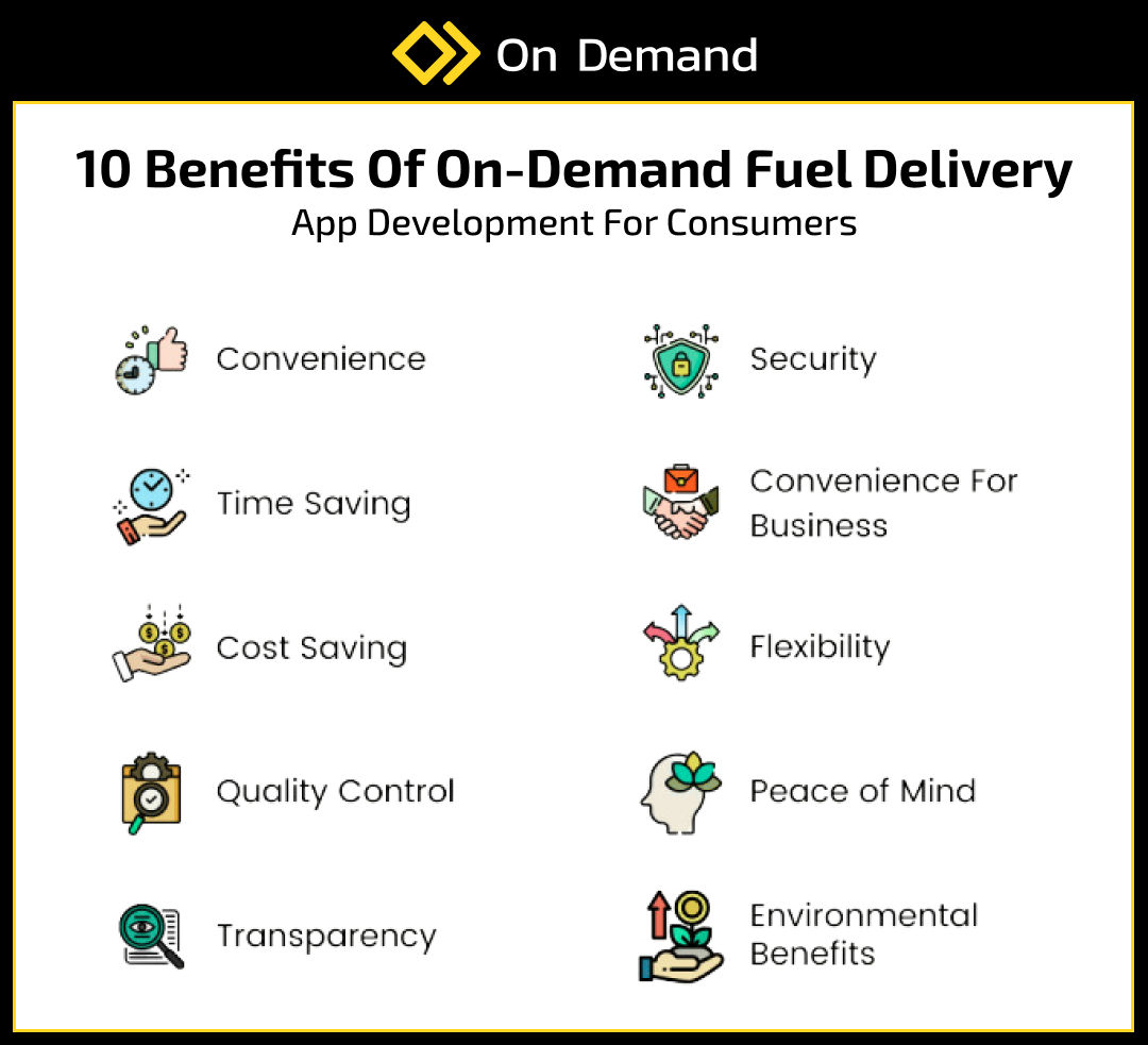 10 benefits of fuel delivery