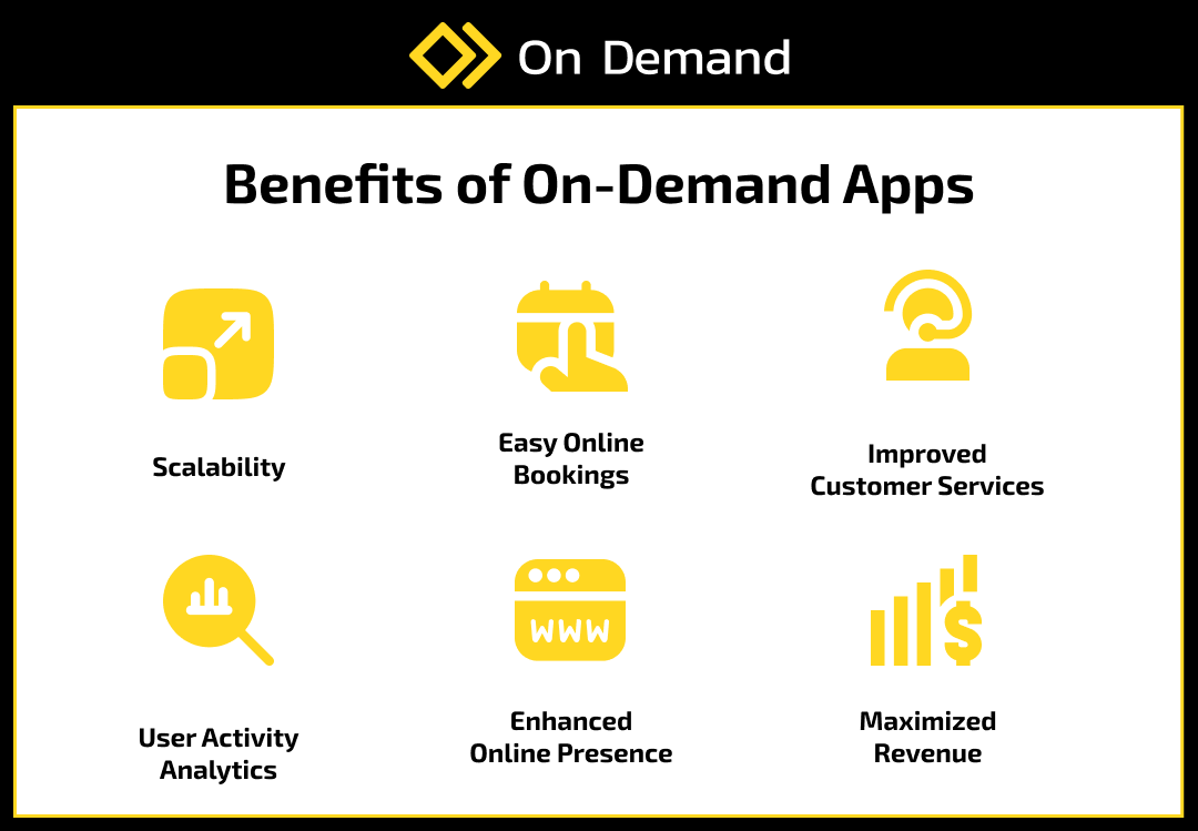 Benefits of ondemand app