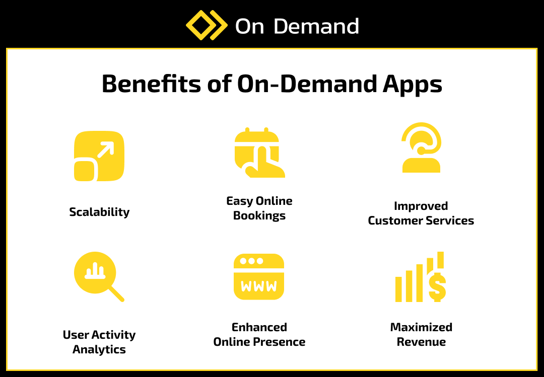 car wash app solution