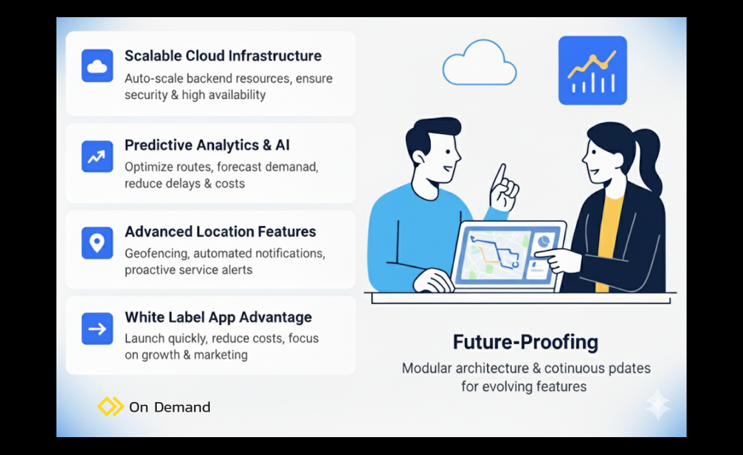 GPS Tracking App Development Real Time Solutions for Car Wash Apps