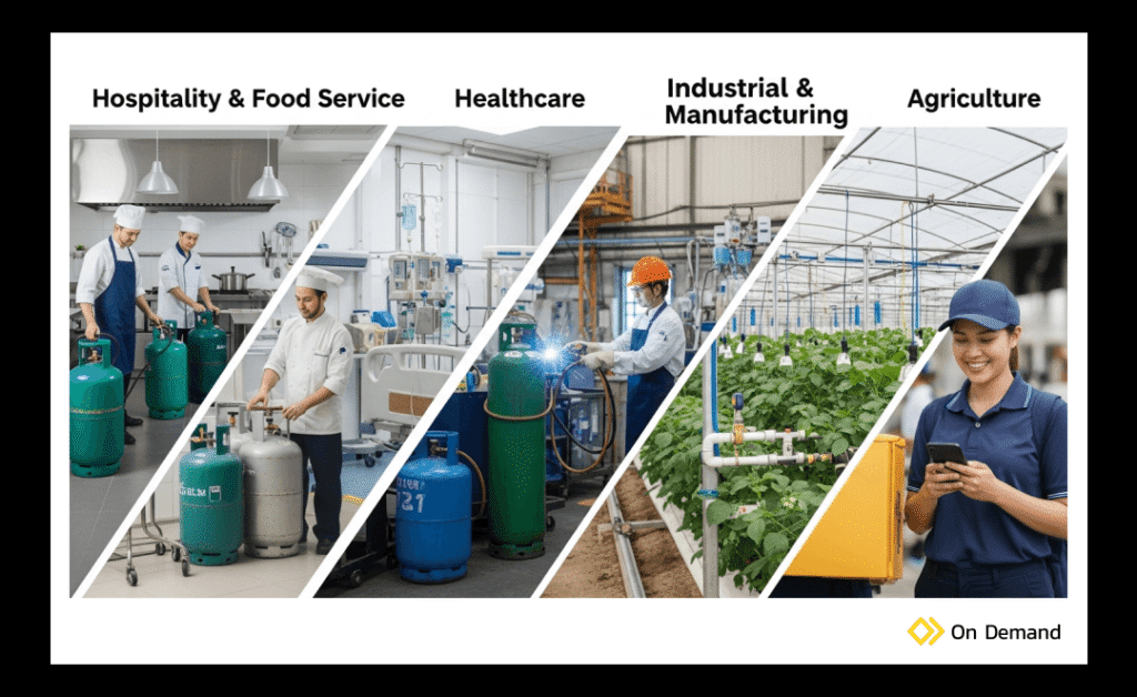 on demand gas cylinder delivery software

