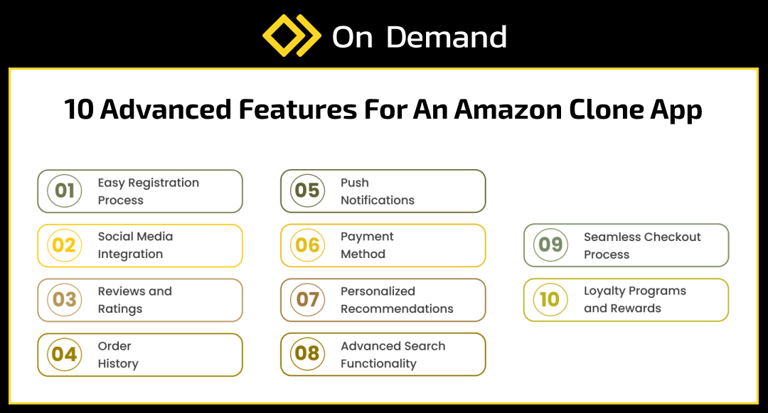 features-for-an-amazon-1.png